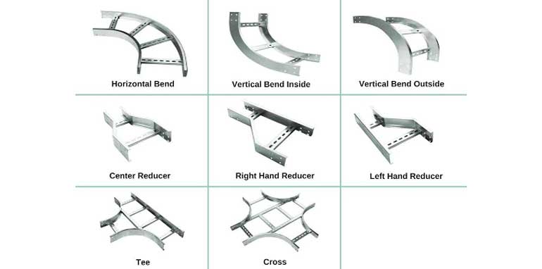 ladder-horizontal-bend